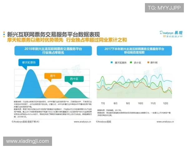澳门云顶国际平台多元游戏选择，满足不同玩家的娱乐需求